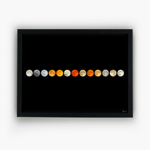 13 Full Moons of 2023